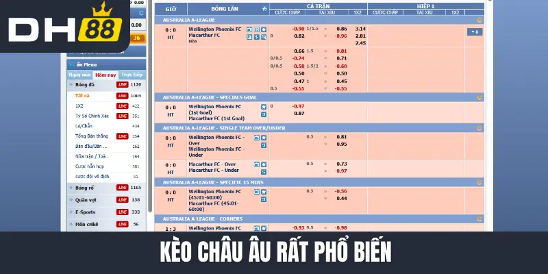 Kèo châu Âu rất phổ biến