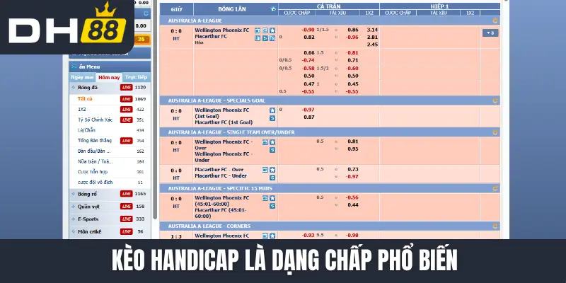 Kèo Handicap là dạng chấp phổ biến